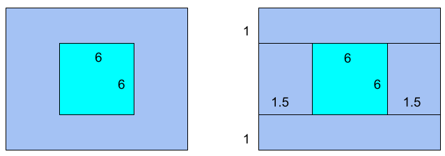 The squares and rectangles described above